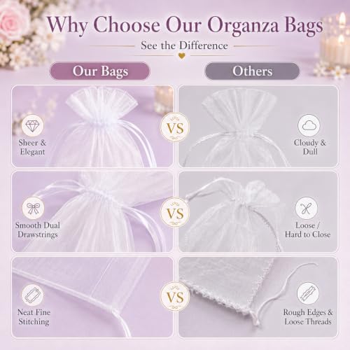 Sukh 100pcs Organza Bags 4''x6'' - White Small Mesh Drawstring Gift Bags - color: White, size: 100 Count (4 x 6 Inches)