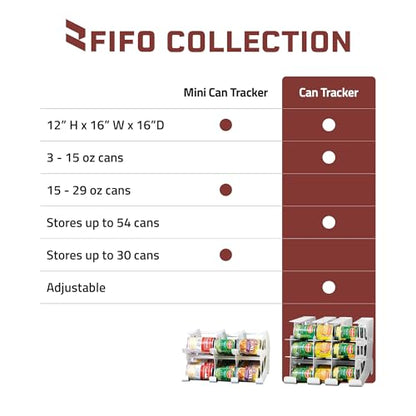 FIFO Can Tracker 2-Pack - 3-Tier Rotating Food Can Organizer for Pantry, Expandable Soda Can Storage for Kitchen, Holds 54 Cans of Food or Soda - size: 2 Pack, style: 54 can