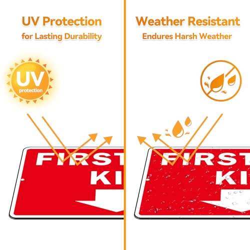 First Aid Sign, (2 Pack) Self Adhesive First Aid Kit Sign for Wall, Aluminum Metal Signs With 2 Pre-drilled Holes (9 x 6 inches, Red/White) - color: Red /White