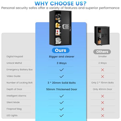 27.56"H Steel Safe Box, 6.0 Cuft Home Safes with Fireproof Waterproof Bag - size: 6.0 Cuft