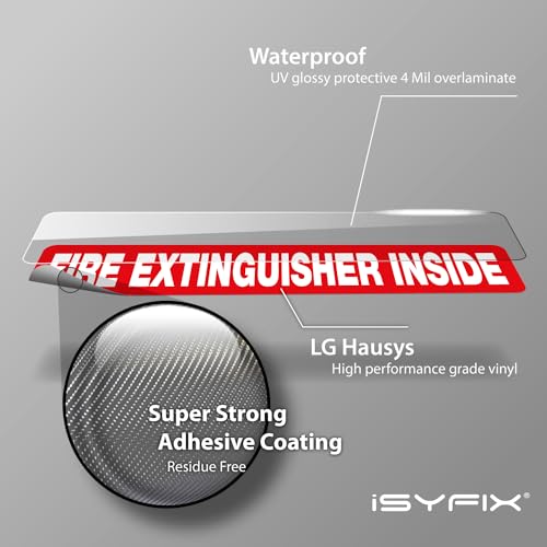 iSYFIX Fire Extinguisher Inside Sticker Sign, 12x2.5 Inch, Red, 10 Pack - color: Red, size: 12x2.5 (10 Pack)