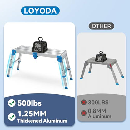 Loyoda Folding Work Platform, 500 lbs Capacity, One-Touch Fold, Larger Blue