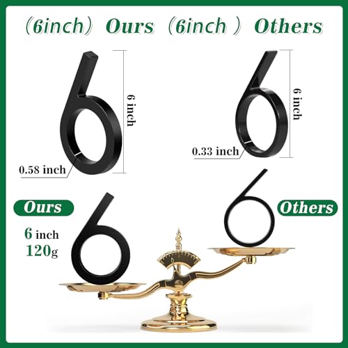 6 Inch Floating House Number Metal Modern Anti-Rust House Address Numbers for Outside with For Mailbox Yard Home Front Door Zinc Alloy Black, 911 Visibility Signage (6) - color: 6