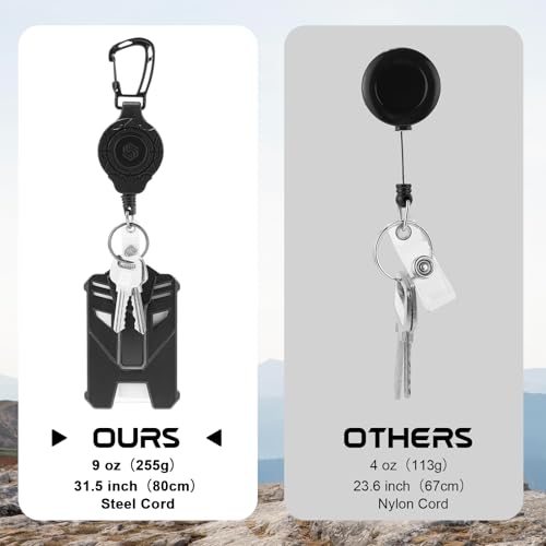 2 Pack Heavy Duty Retractable Badge Reel with ID Card Holder - style: 2 Set Heavy Duty Badge Holder