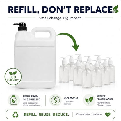 kitchentoolz 1 Gallon Pump Dispenser Bottles, 2 Pack - Empty Refillable HDPE Jugs with Lotion Pumps for Hand Soap, Dish Soap, Shampoo, Conditioner & Sanitizer - Large Refill Containers, Made in USA