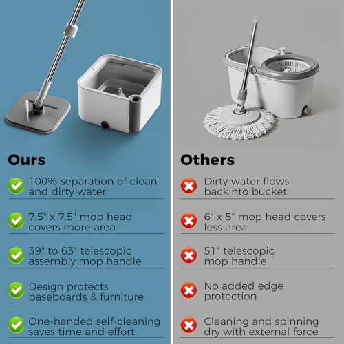 Masthome Spin Mop and Bucket Set,Separate Clean & Dirty Water Tank - color: Grey-large