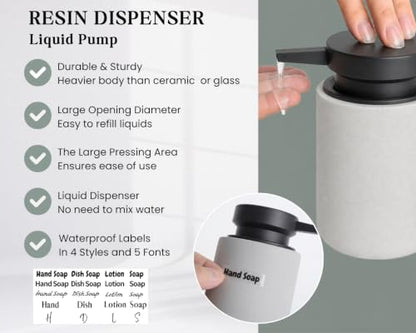 Clasin Home Liquid Soap Dispenser with Easy-to-Press Pump, 10 oz Refillable Hand Soap Dispenser with Extended Spout for Bathroom Kitchen Dish Lotion, Modern Stone Texture (Cement Gray) - color: Cement Gray