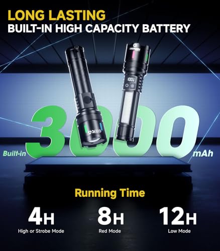 Esgreen Bright LED Rechargeable Flashlight High Lumen 20000 6 Inch - 2 Pack - size: 2 Pack - Small