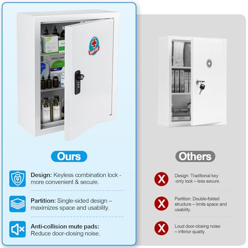 Locking Medicine Cabinet with Combination Lock and Safety Key