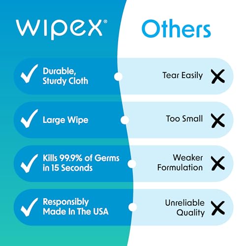 Wipex Gym Wipes Bundle: (1) Premium White Wipe Dispenser with Trash Bin - Stainless Steel and (1) 800ct Disinfecting Gym Wipes Refill Roll - Suitable Use for School, Office, Gym, and Public Venues - size: Bundle: 1 Refill + White Floor Dispenser