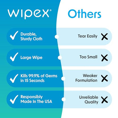 Wipex Gym Wipes Bundle: (1) Premium White Wipe Dispenser with Trash Bin - Stainless Steel and (1) 800ct Disinfecting Gym Wipes Refill Roll - Suitable Use for School, Office, Gym, and Public Venues - size: Bundle: 1 Refill + White Floor Dispenser