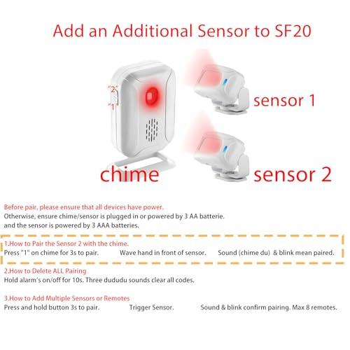 GreenCycle Motion Sensor Alarm Receiver, 1 Receiver, Can't Use Separately - color: Only 1 receiver