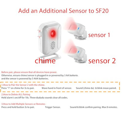 GreenCycle Motion Sensor Alarm Receiver, 1 Receiver, Can't Use Separately - color: Only 1 receiver