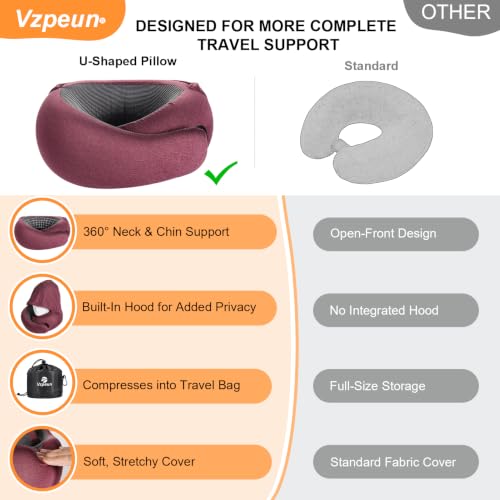 Travel Pillow - Hooded Neck Pillow Airplane Memory Foam Filling - color: Burgundy