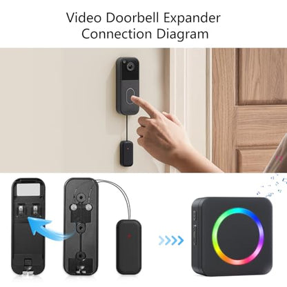 Wireless Doorbell Chime - Compatible with Blink Video Doorbell and Blink Video Doorbell (2nd Gen) (1 Video Doorbell Extender 1 Receiver）