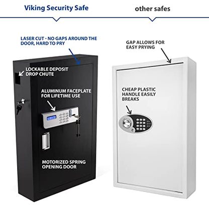 Viking Security Safe VS-144KS Key Cabinet - 144 Key Capacity