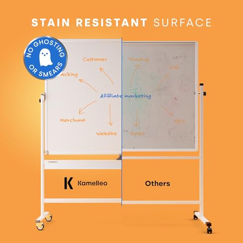 Kamelleo Rolling Whiteboard on Wheels 60" x 46", Double Sided White Board - color: Pearl White, size: 60x46