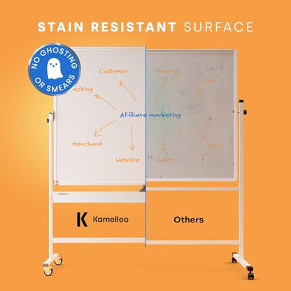 Kamelleo Rolling Whiteboard on Wheels 60" x 46", Double Sided White Board - color: Pearl White, size: 60x46