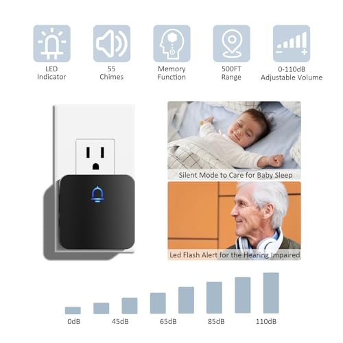 SECRUI Wireless Door Chime for Home Door Opening & Business Entering - size: 2 sensor 1 receiver