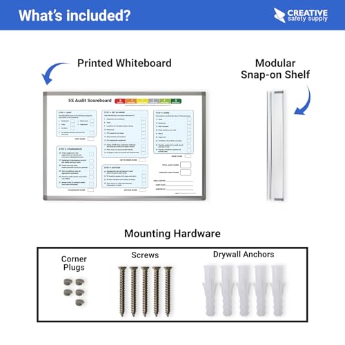 5S Audit Scoreboard Whiteboard 36" x 24" - size: 36"W x 24"H