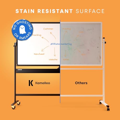 Kamelleo Rolling Whiteboard on Wheels 70" x 36", Double Sided White Board - color: Jet Black, size: 70x36