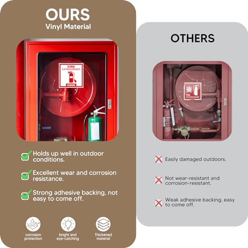 2 PCS Fire Extinguisher Inside Sign Stickers,Self Adhesive Vinyl Safety Label Waterproof, Fade and Scratch Resistant, Suitable for Indoor and Outdoor,Red on White - color: Red1