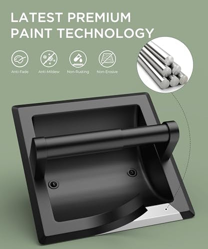 FORIOUS Recessed Toilet Paper Holder, Wall Mount Bathroom Tissue Holder - color: Matte Black
