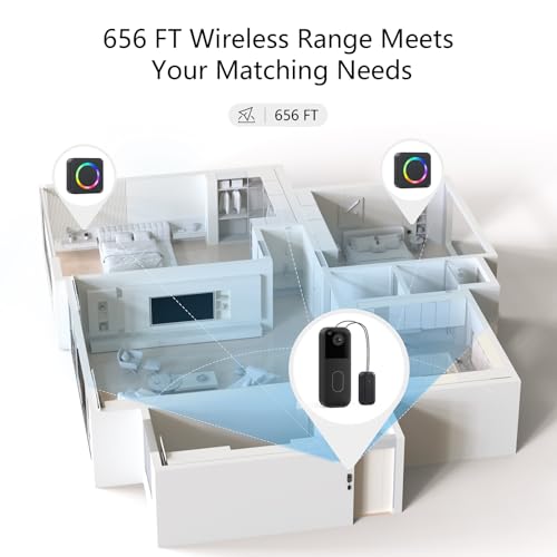 Wireless Doorbell Chime - Compatible with Blink Video Doorbell and Blink Video Doorbell (2nd Gen) (1 Video Doorbell Extender 1 Receiver）
