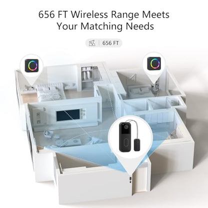 Wireless Doorbell Chime - Compatible with Blink Video Doorbell and Blink Video Doorbell (2nd Gen) (1 Video Doorbell Extender 1 Receiver）
