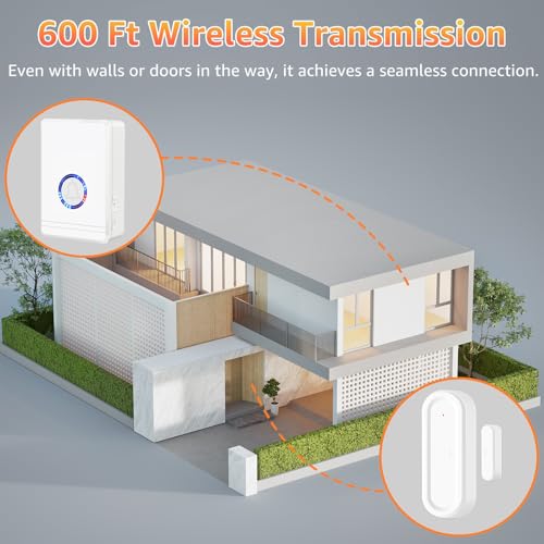 Cruxer Door Chime, Plug-in Doorbell When Door Opens, 600 FT Wireless Range, 48 Chimes, 5 Volume Levels, LED Indicators, Entry Sensor Alarm for Business, Home, Store, Office - style: Magnetic Doorbell