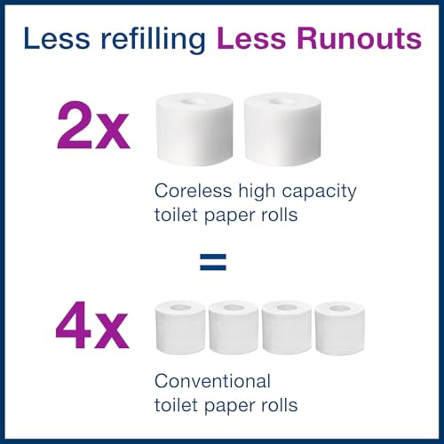 Tork Coreless High-Capacity Toilet Paper Roll T7, 36 x 1100 sheets, 472882 - size: 36 Count (Pack of 1)