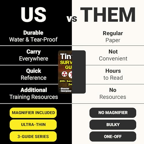 Tiny First Aid Guide: Emergency Medical Care for Anywhere - The Ultimate Step-by-Step, Everyday Carry: Survival Medicine Pocket, Micro-Guide (1 Tiny Guide & 1 Tiny Field Guide) - style: 1 Tiny Guide + 1 Tiny Field Guide