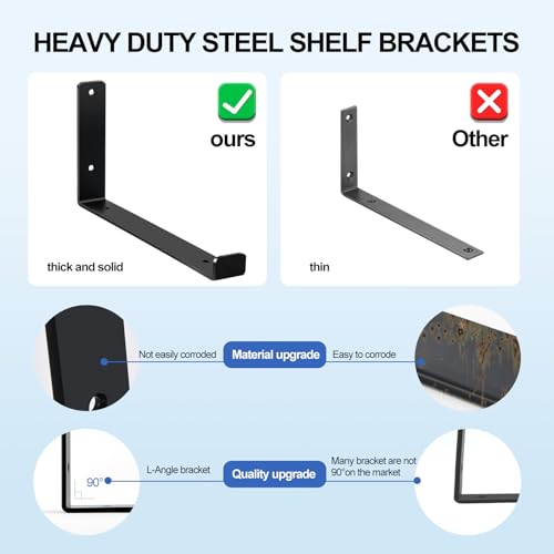8 Pack - 11.25" L x 6" H x 1.5" W J Lip Shelf Brackets Rustic Farmhouse Iron Wall Floating Shelf Bracket Metal Shelf Bracket Industrial Shelf Supports with Screws Black - size: 11.25 inch, style: Black 8 Pack