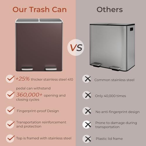 60L(16 Gal) Dual Trash Can, Stainless Steel Kitchen Garbage Can, Double Compartment Classified Rubbish Bin, Recycle Dustbin w/Plastic Inner Buckets, Handle, Soft-Close Lid, Airtight, Brown - color: Brown