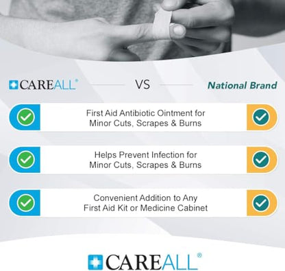 CareAll Triple Antibiotic Ointment (25 Pack), 0.9gr Foil Packet. First Aid Ointment that Prevents Infection in Minor Scrapes, Cuts, and Burns