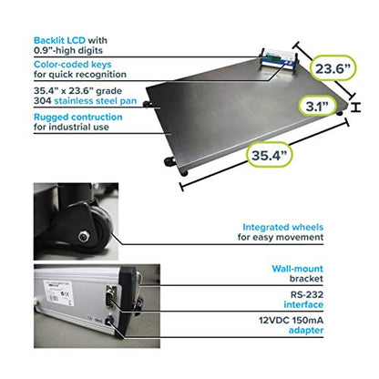 Adam Equipment CPWplus 75L - CPWplus Bench and Floor Scales - Capacity: 165lb / 75kg, Readability: 0.05lb / 0.02kg - size: 75L Large Platform Floor Scale, 75kg Capacity and 20g Readability