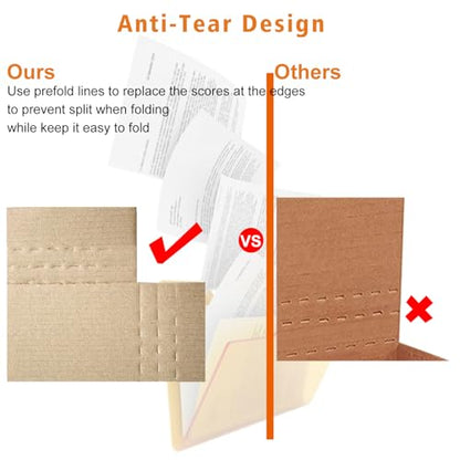 50 Pack 14 1/8" x 8 5/8" x 1" Cardboard Easy-Fold Shipping Box Mailers, Legal-Size Height Adjustable for Documents, White (EM1481) - color: White-50 Pack, size: 14.125x8.625x1''
