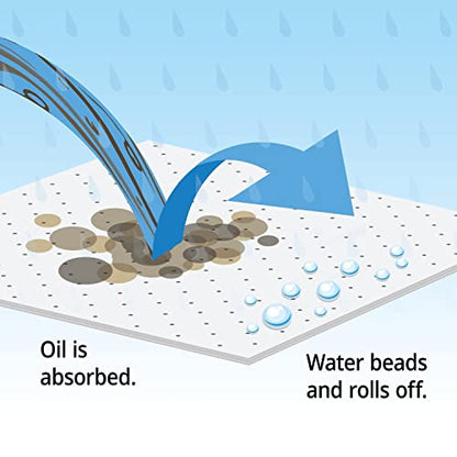 PIG Oil-Only Absorbent Mat Roll | Absorbs 20.1 gal per roll | 30" W x 150' L | MAT462 - size: 30" x 150'