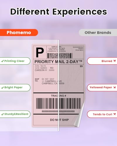 Phomemo 4x6 Thermal Shipping Label Pink, Commercial Grade, 250 Sheets/Stack - color: Pink-250
