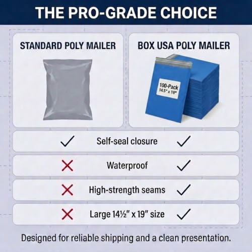 BOX USA Shipping Bags 14½ x 19 (100-Pack) Blue - Large Heavy Duty Self-Adhesive Envelope Poly Mailers for Packing - color: Blue