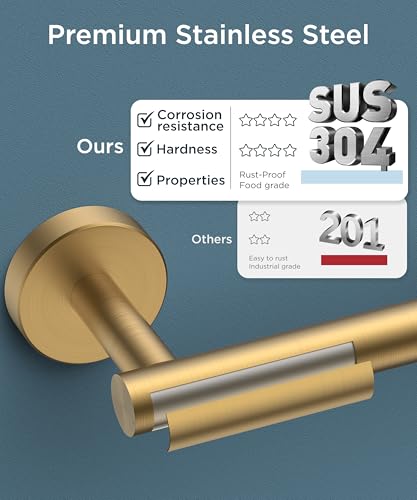 FORIOUS Commercial Toilet Paper Holder Wall Mount Bathroom Tissue Holder - color: Brushed Gold