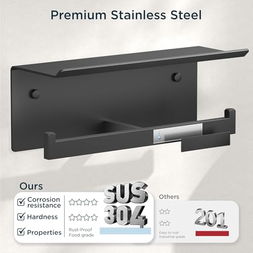 FORIOUS Toilet Paper Holder with Shelf, Commercial Toilet Paper Dispenser - color: Matte Black