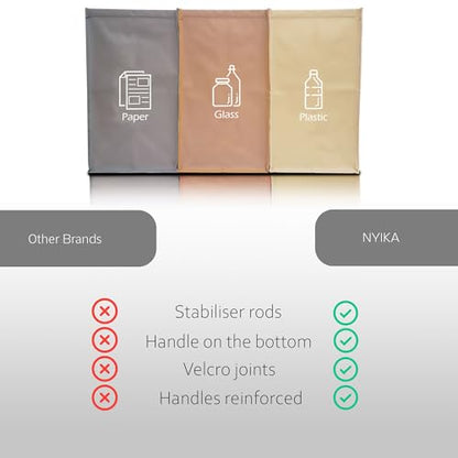 NYIKA - Recycling Organizer - Reusable Recycling Bags - Recycling Sorter - Trash Sorting Bins - 3 Compartment Recycle - Pack of 3 Bags Without Lid