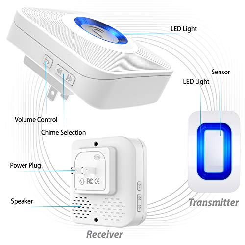 Fosmon WaveLink Wireless Driveway Alarm Chime, 1 Sensor 1 Receiver - style: 1 Receiver + 1 Motion Sensor