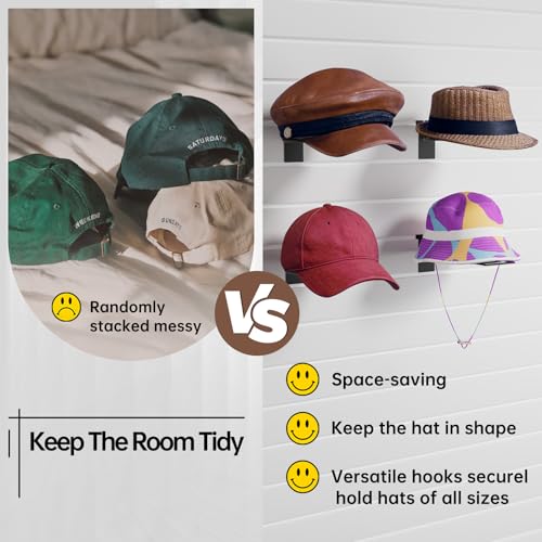 Slatwall Hat Holder, Metal Wire Hat Display Rack for Slat Board，Slatwall Accessories Hat Hook for Retail Display and Home Organization (5)