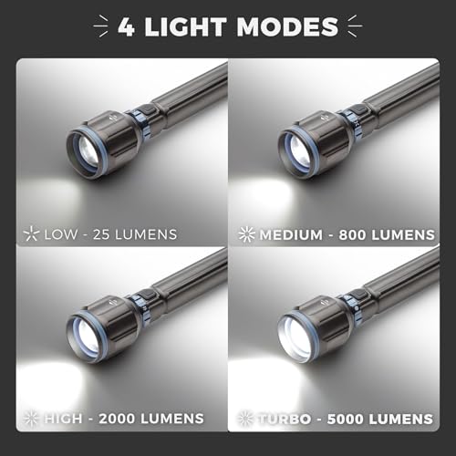 CORE 5000 Lumen Rechargeable Flashlight | LED Flashlight with 4 Modes, Adjustable Focus, Battery Indicator, Waterproof | Ideal for Home, Emergency, Camping, Hiking | USB Cable Included - size: 5000 Lumen