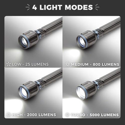 CORE 5000 Lumen Rechargeable Flashlight | LED Flashlight with 4 Modes, Adjustable Focus, Battery Indicator, Waterproof | Ideal for Home, Emergency, Camping, Hiking | USB Cable Included - size: 5000 Lumen