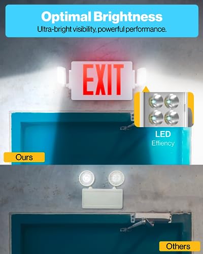 Sunco 6 Pack Red Exit Signs with LED Emergency Lights & Backup Battery - color: White