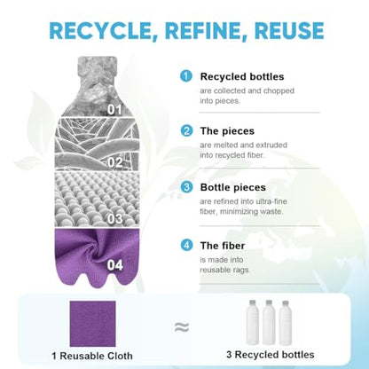 AIDEA Microfiber Cleaning Cloth Roll-75PK, Purple Paper Towels, 11.5"×11.5" - color: Purple