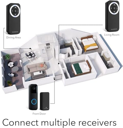 Wasserstein Doorbell Chime - Compatible with Blink Video Doorbell (1-Pack, Black) - color: Black for Blink